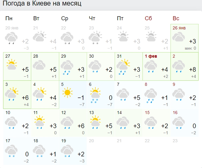 Зима в Украине просто исчезнет: климатологи сделали важное заявление