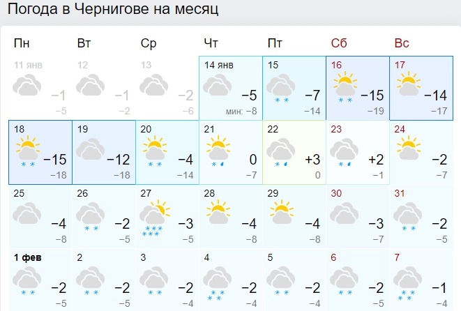 Морозы пришли ненадолго: синоптики пообещали быстрое потепление