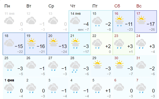 Морозы пришли ненадолго: синоптики пообещали быстрое потепление