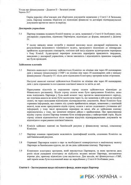 Кабмин одобрил соглашение о софинансировании программы энергоэффективности