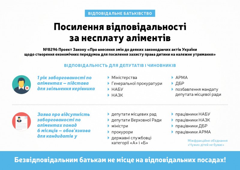Луценко: наша цель - обеспечить право каждого ребенка в Украине на полноценную жизнь и развитие