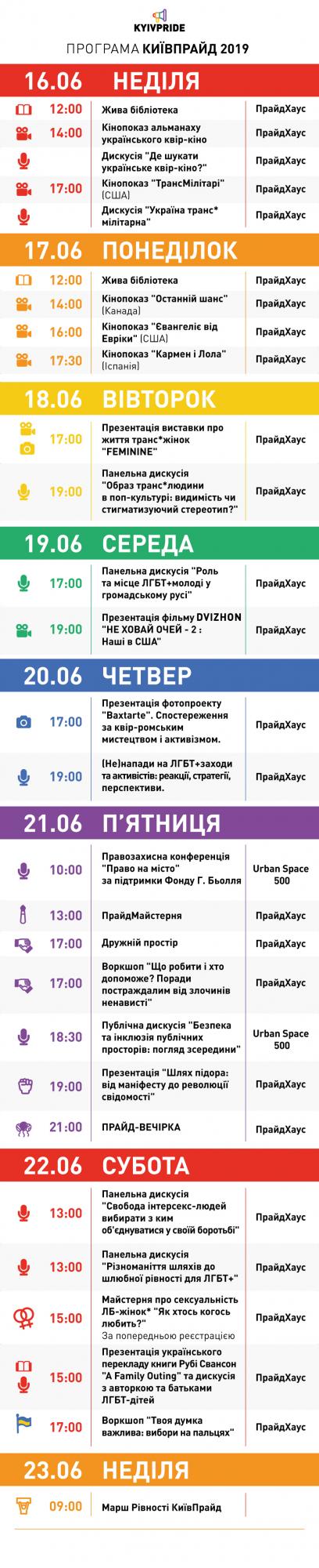 КиевПрайд: в столице Украины пройдет Марш Равенства