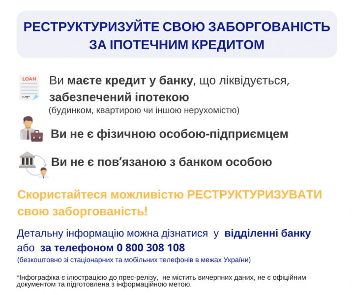 В Фонде гарантирования объяснили, как реструктуризировать ипотечные кредиты