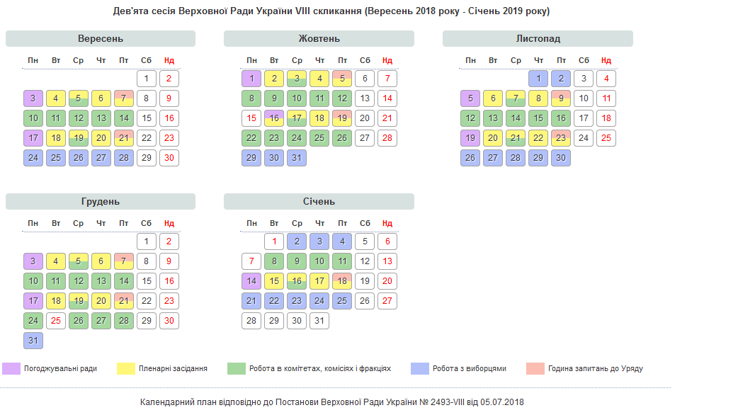 Девятая сессия Рады стартует во вторник