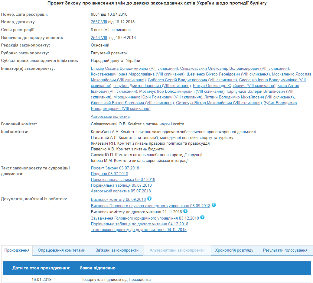 Порошенко схвалив закон про відповідальність за булінг