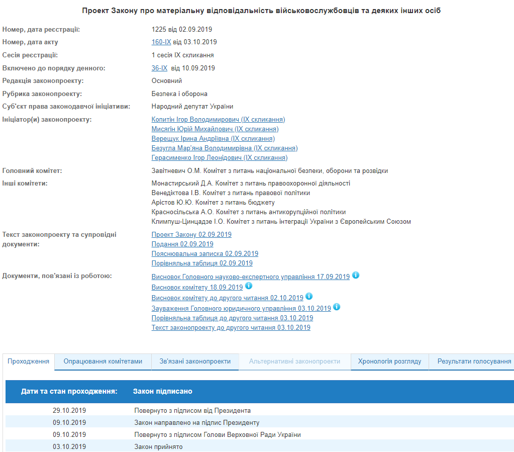Президент одобрил закон о материальной ответственности военных