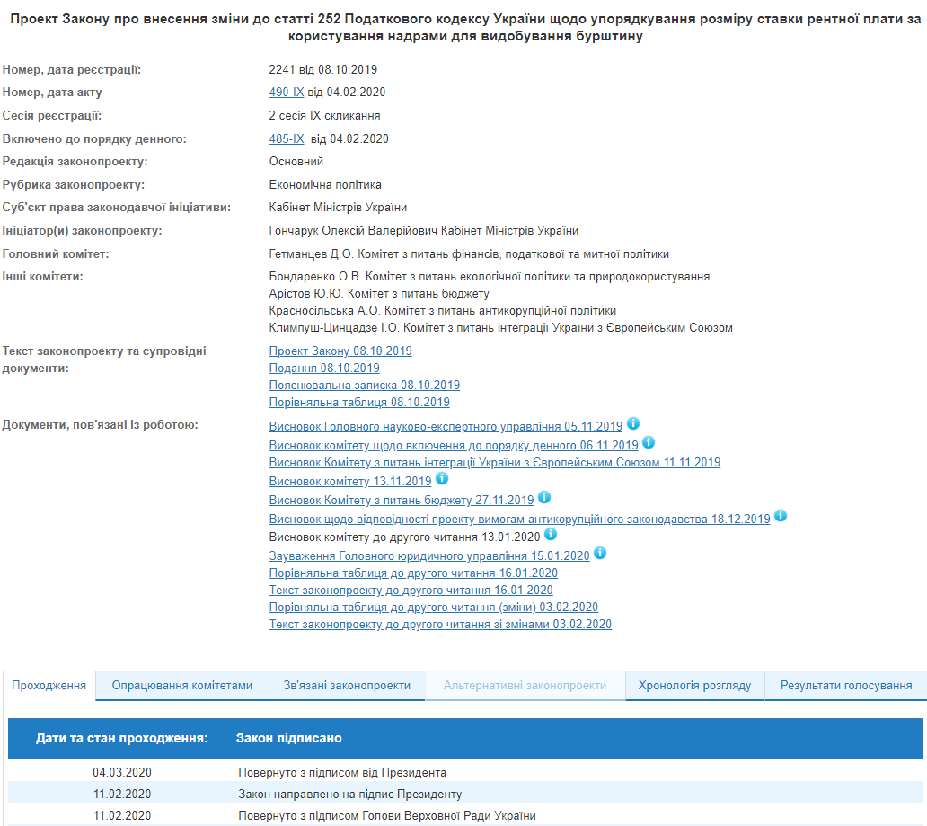Зеленский подписал изменения в Налоговый кодекс по добыче янтаря