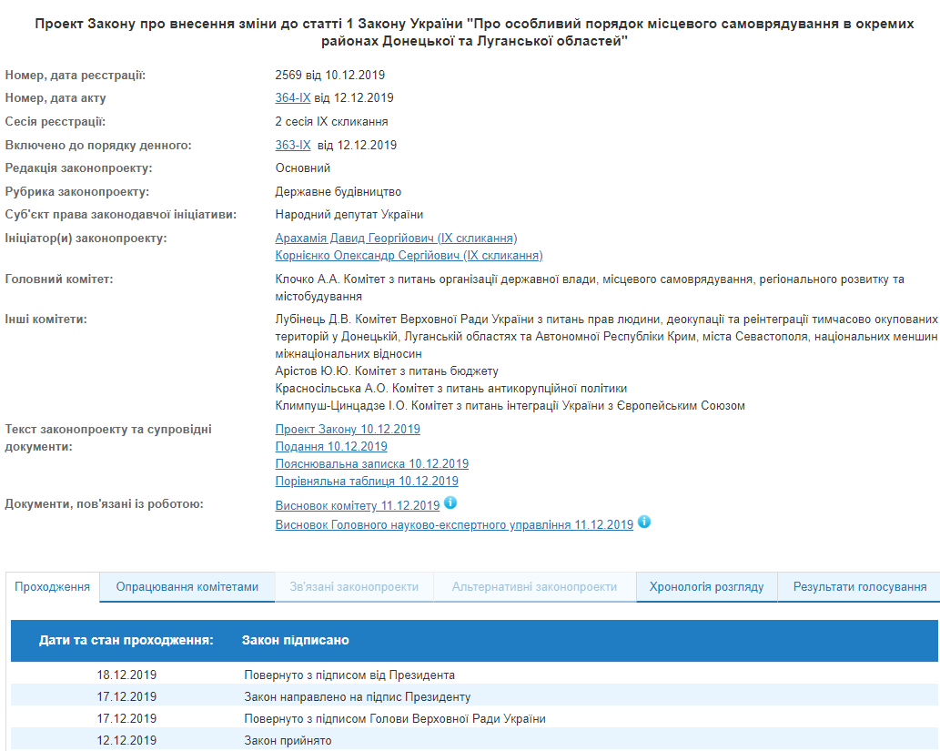 Президент підписав закон про особливий статус Донбасу