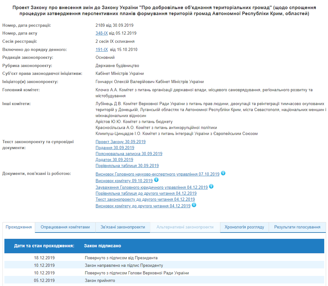 Зеленский одобрил изменения в закон о добровольном объединении территориальных общин