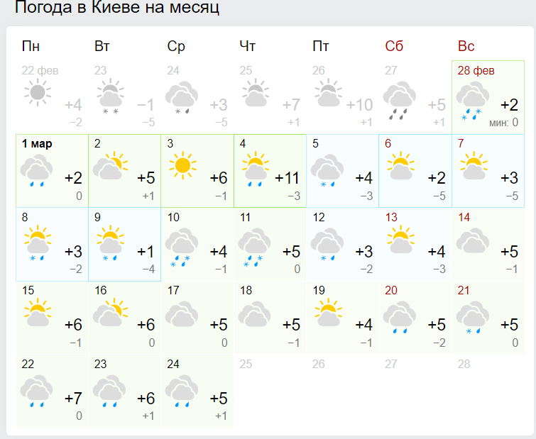 И морозы, и паводки: синоптики предупредили об опасной погоде в марте