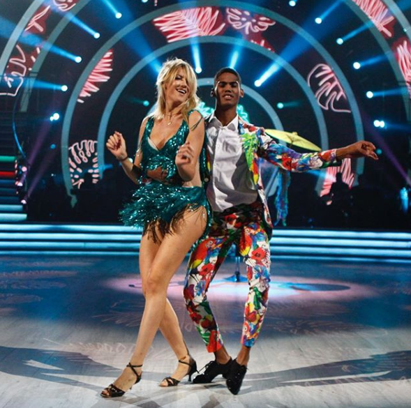 Танці з зірками 2018: 3 випуск дивитися онлайн