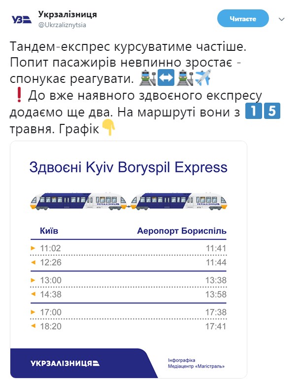 УЗ увеличила частоту движения сдвоенного состава в Борисполь