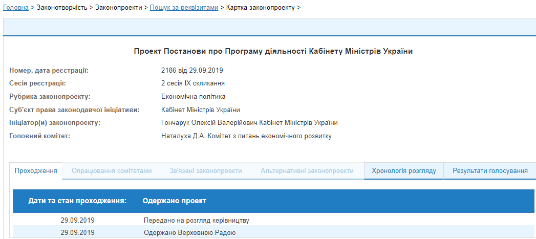 В Раду внесли постановление о программе деятельности Кабмина