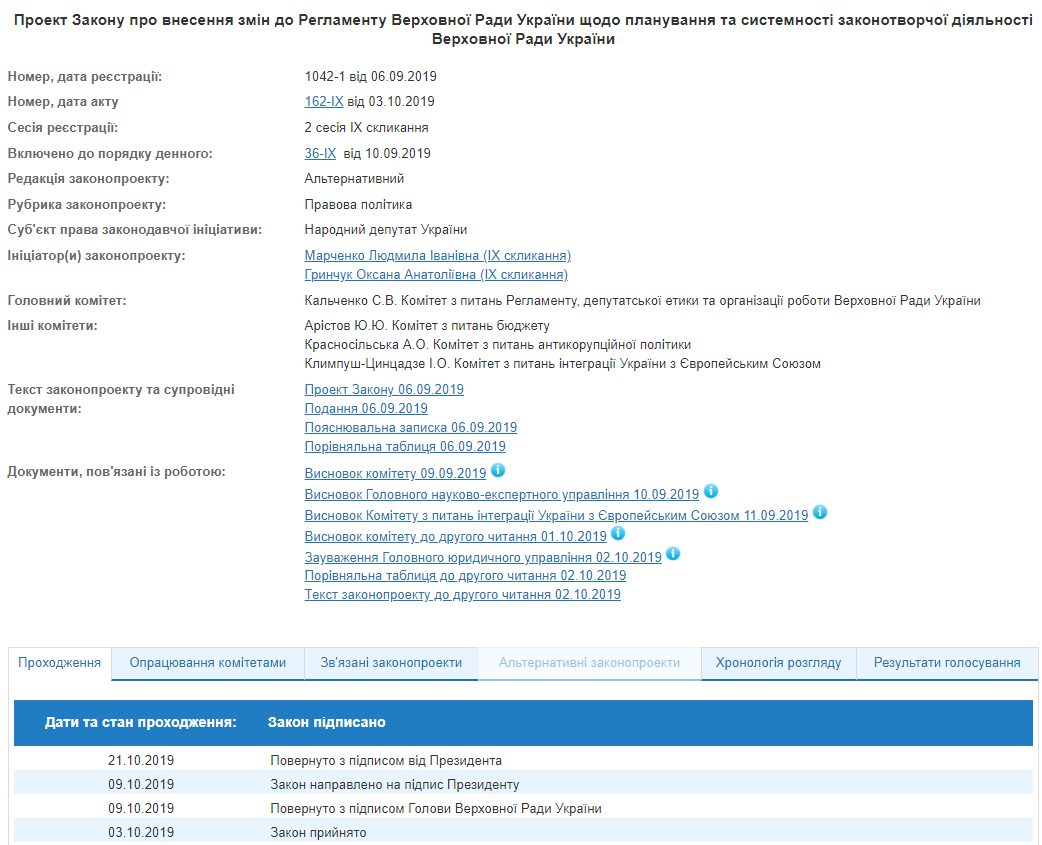Зеленський схвалив закон про планування законопроектних робіт