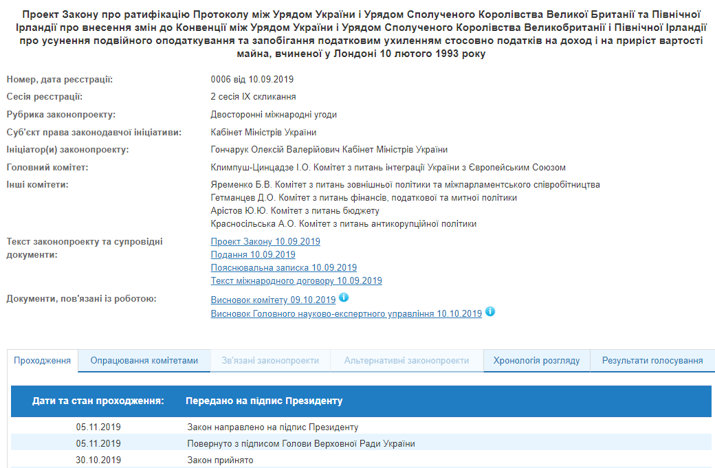 На підпис Зеленському передали ратифікацію податкової угоди з Британією