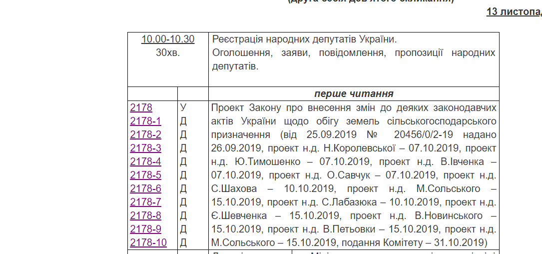 Рада завтра розгляне законопроекти про ринок землі