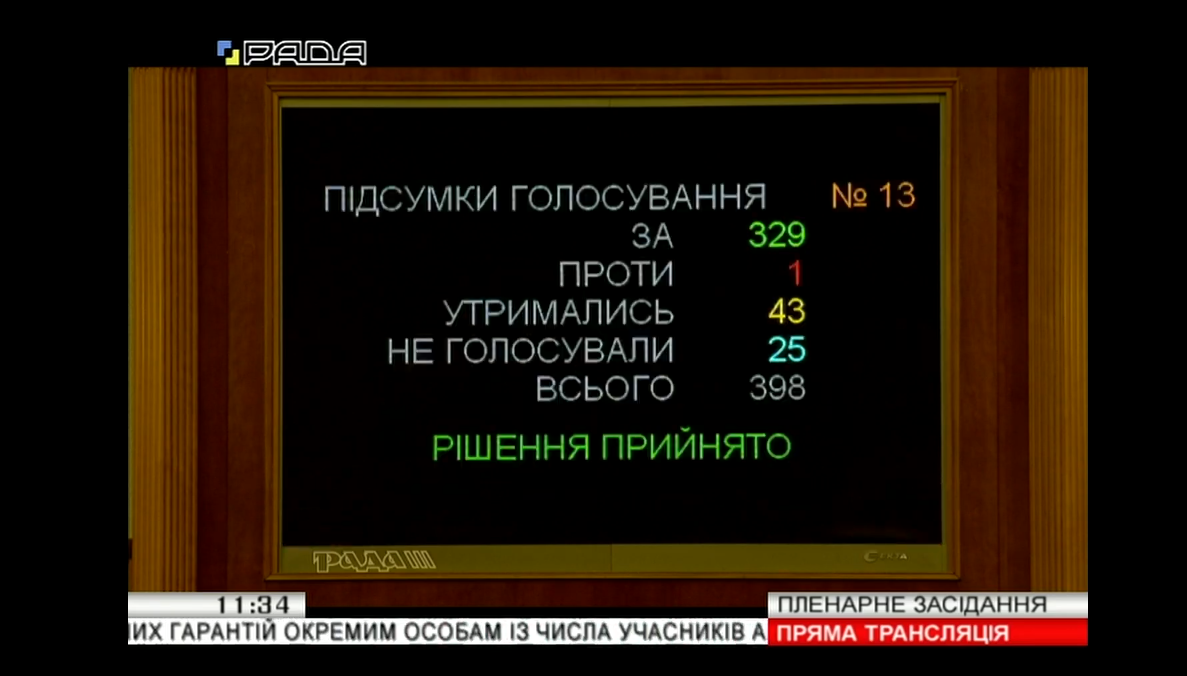 Рада схвалила закон про отримання добровольцями статусу УБД