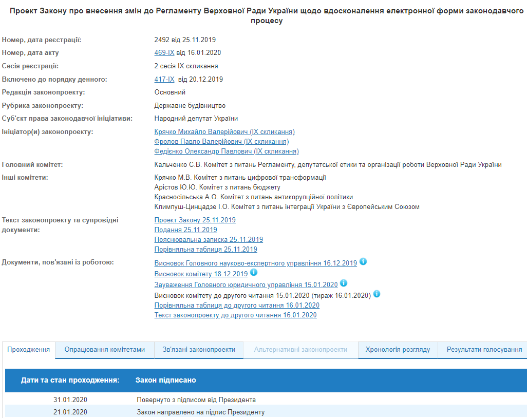 Зеленський схвалив відстрочку остаточного переходу ВР на електронний документообіг