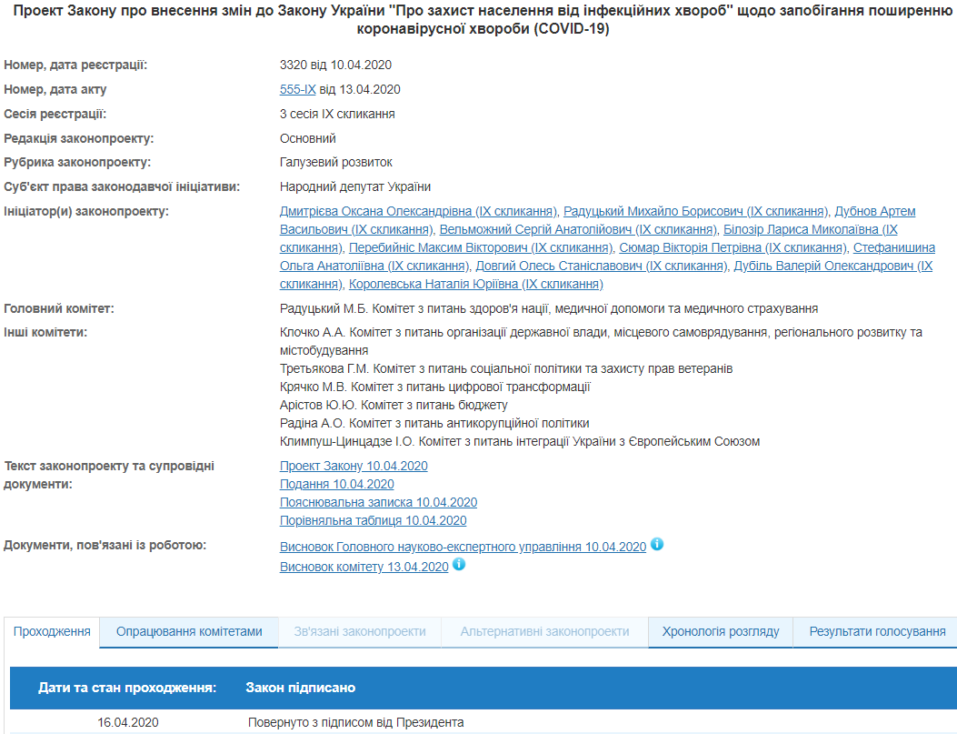 Зеленский одобрил персональную обработку данных больных СOVID-19 без их согласия