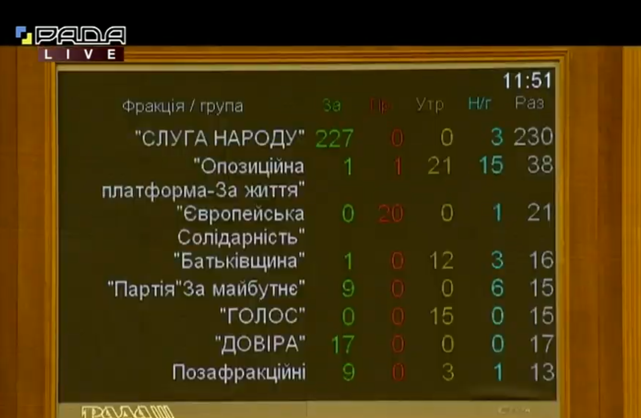 Абрамовського призначили міністром екології