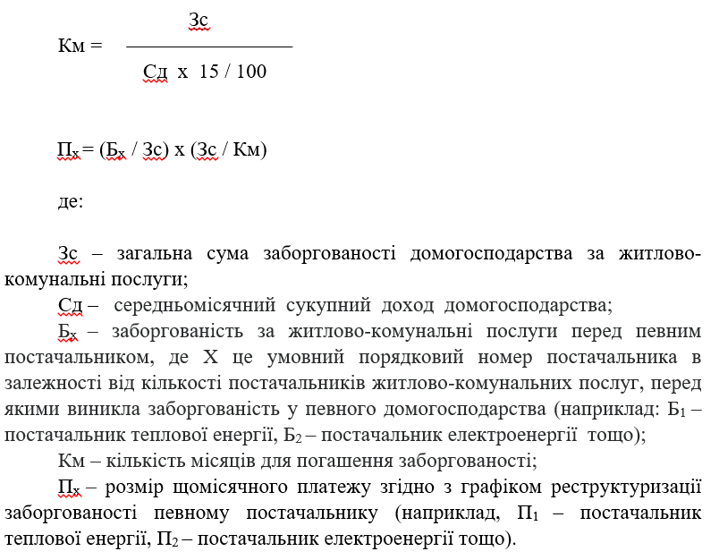 В Украине хотят ввести единый механизм реструктуризации долгов за коммуналку