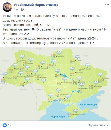 Завтра в Україні вночі похолодає до +2