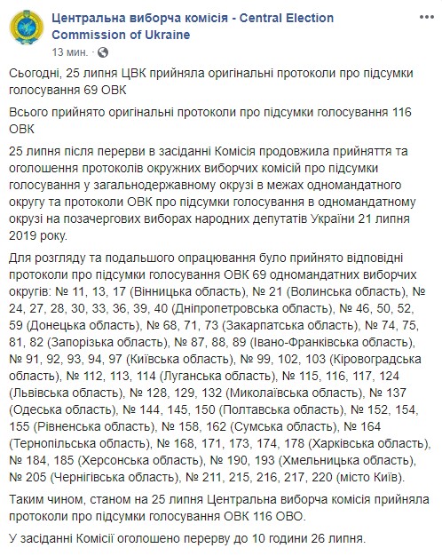 ЦИК принял оригинальные протоколы с более сотни округов