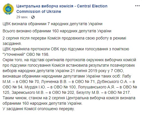 Результати виборів: ЦВК визнала обраними ще 7 нардепів