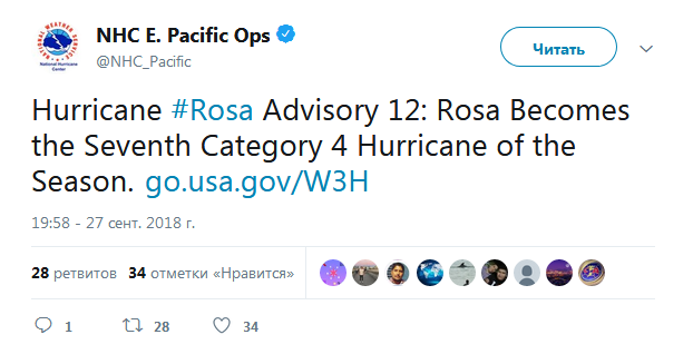У Тихому океані ураган "Роса" досяг четвертої категорії