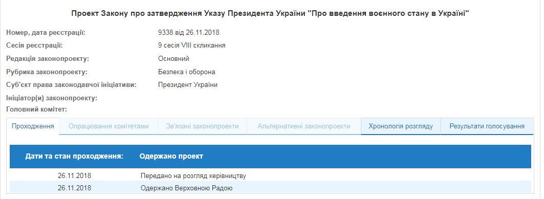 Россия атаковала украинские ВМС: все подробности
