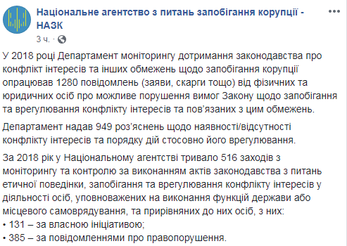 НАЗК отримало майже 1300 звернень щодо конфлікту інтересів у 2018