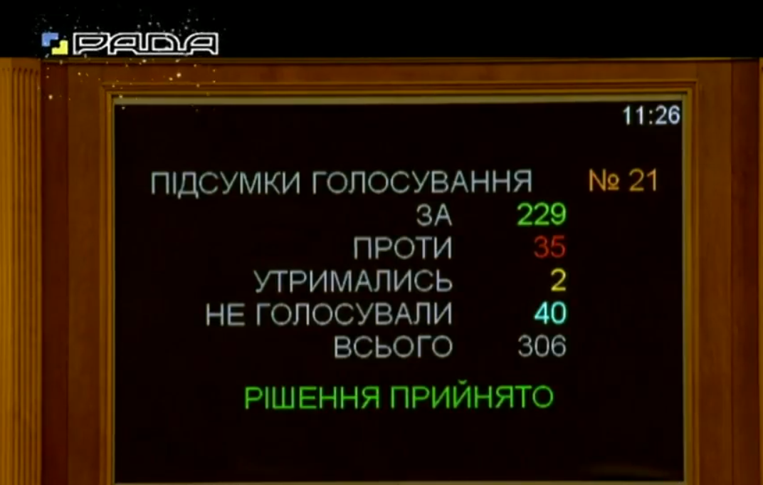 Рада приняла закон о переходе церковных общин в ПЦУ