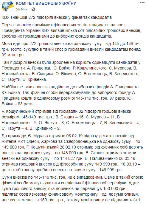 КВУ зафіксував підозрілі внески у звітах 11 кандидатів