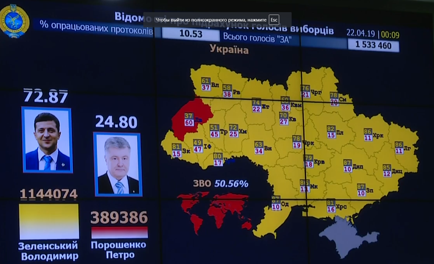 ЦИК обнародовал данные 10% протоколов