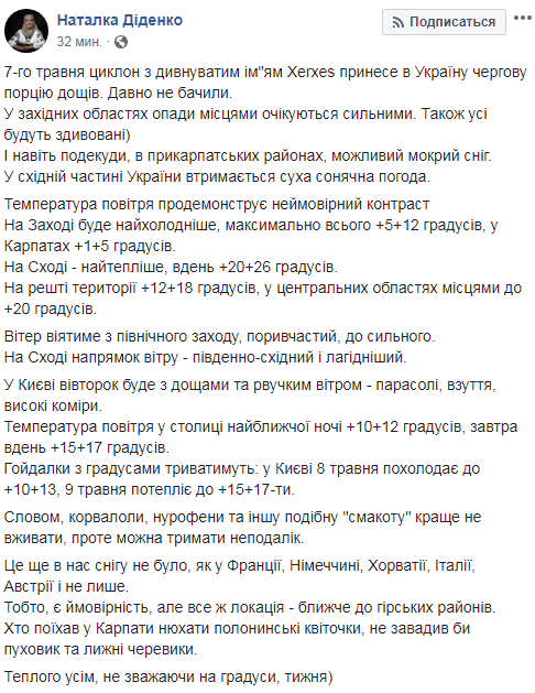 Синоптик попередила про дощі та "температурні гойдалки" в Україні