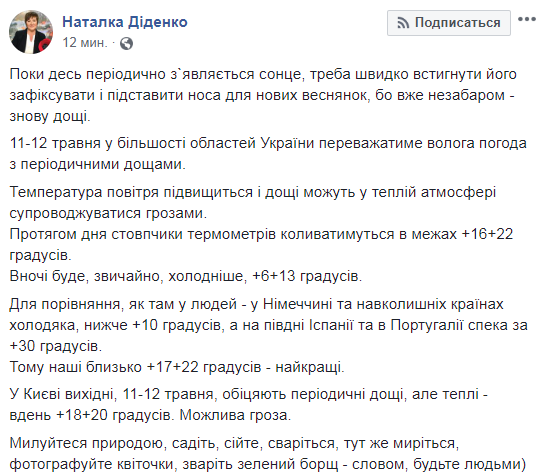 На выходных в Украине ожидаются дожди с грозами