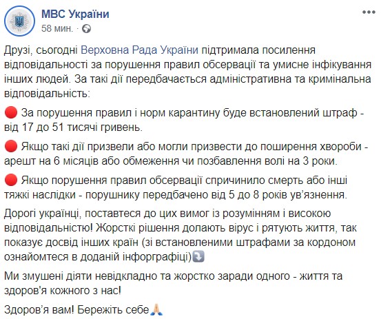 Штрафы до 51 тысячи и тюрьма: что грозит украинцам за нарушение карантина
