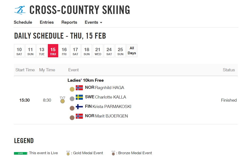 Бронзу в лыжной гонке на Олимпиаде-2018 поделили две спортсменки