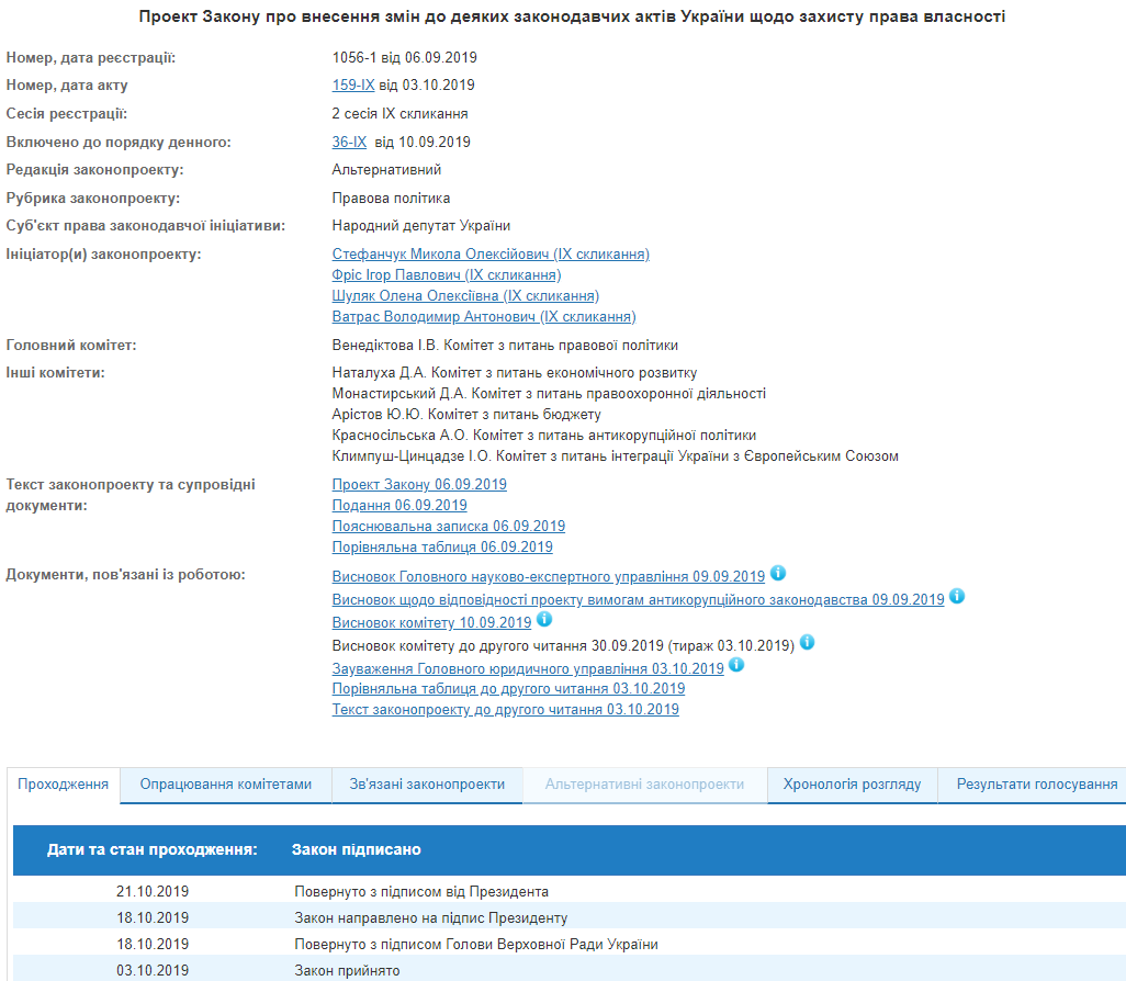 Зеленский подписал закон для борьбы с рейдерством