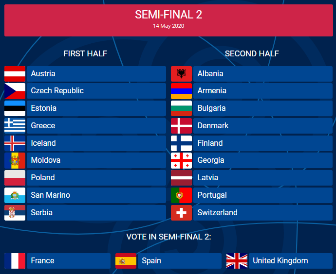 Евровидение 2020: Украина узнала дату участия в конкурсе