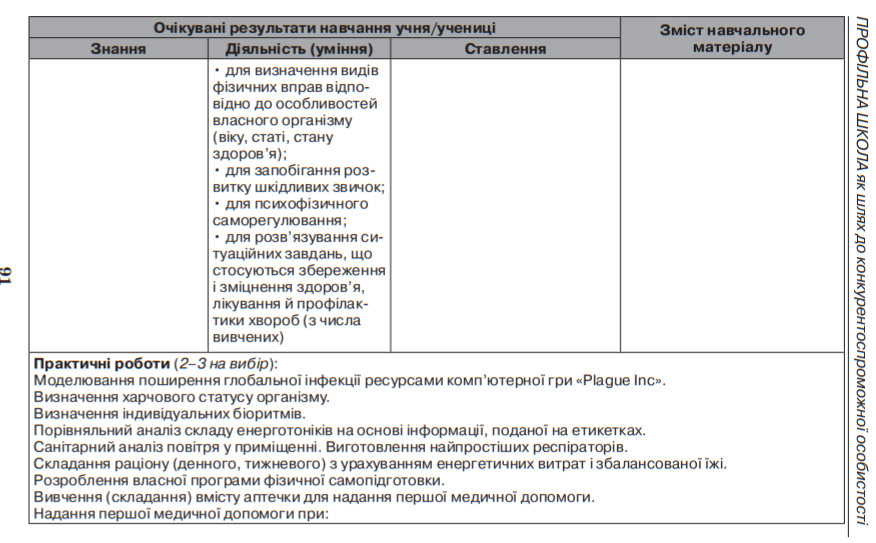 Вбити людство вірусом: в українському підручнику з біології знайшли завдання з комп'ютерної гри