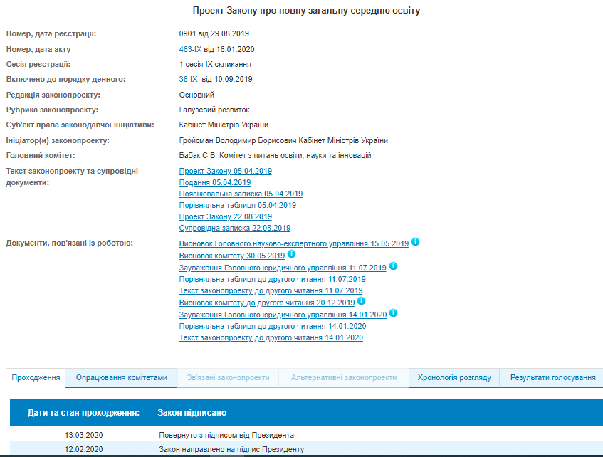Зеленский подписал закон о полном среднем образовании