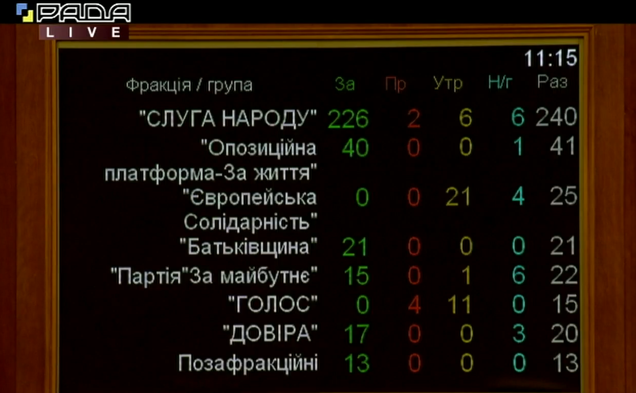 Шевченко назначен главой Нацбанка