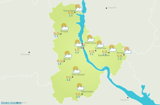 Сегодня в Украине без осадков, днем до +18