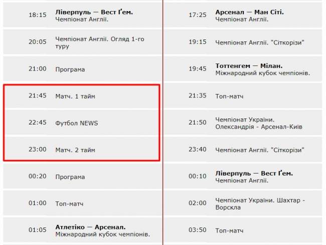 Трансляция Суперкубка УЕФА в Украине может не состояться