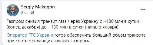 "Газпром" резко сократил транзит по территории Украины