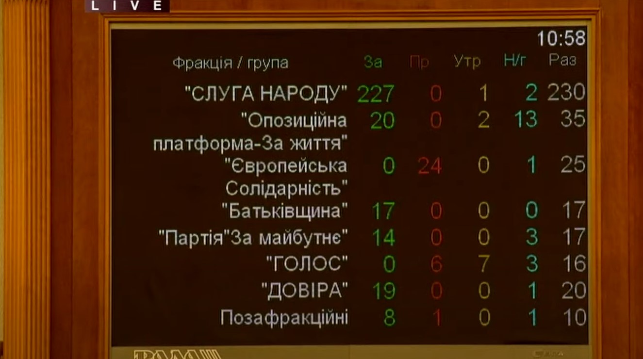 Галущенко назначен новым главой Минэнерго: что о нем известно