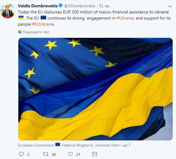 Евросоюз перечислил Украине 500 млн евро макрофинансовой помощи