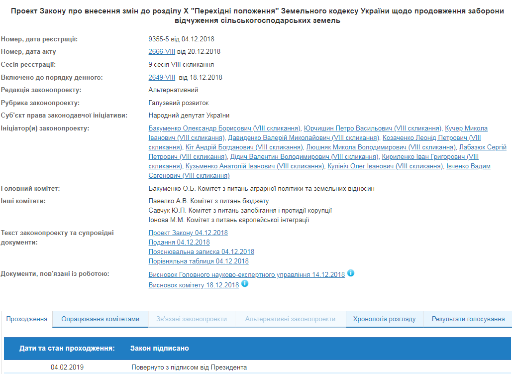 Порошенко схвалив продовження мораторію на продаж землі