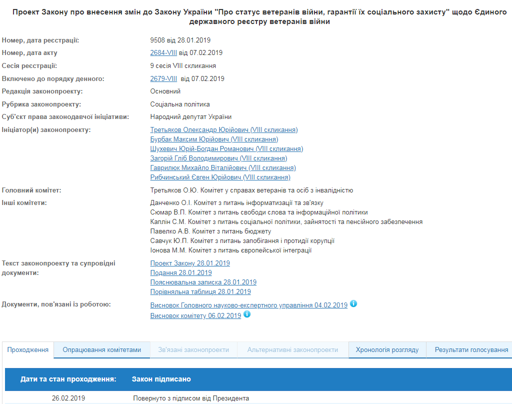 Порошенко схвалив створення Єдиного держреєстру ветеранів